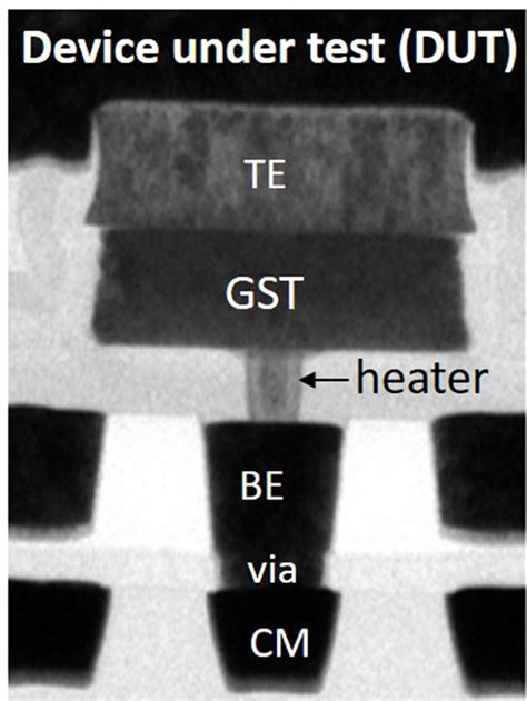 Crosssectional Transmission Electron Microscope Tem Image Of The