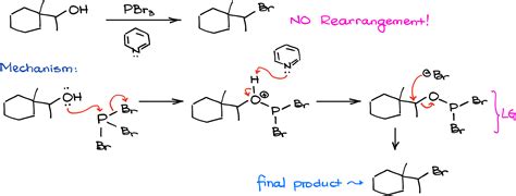 Conversions Of Alcohols Into Alkyl Halides — Organic Chemistry Tutor