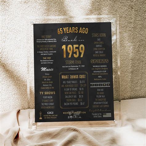 1959 Poster Personalized 65th Birthday Poster 65th Birthday Party