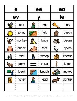 Vowel Phonics Patterns Picture and Word Sorts (Long E - e, ee, ea, ey ...