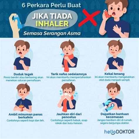 Penyakit Asma Ini Info Lengkap Yang Anda Perlu Tahu Hello Doktor