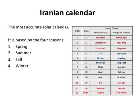 Iranian & Persian Holidays