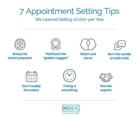 Appointment Setting Tips We Learned Setting 10000 Per Year