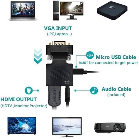 Adaptor Convertor Jenuos® Vga Tata La Hdmi Mama Cu Iesire Video Audio