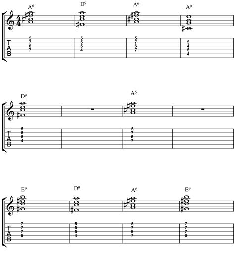 How To Get Started With Blues Guitar Chords And Playing The Blues Page Hot Sex Picture