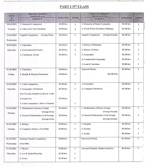 Bise Bahawalpur Board Ssc I Th Class Nd Annual Exam Date Sheet