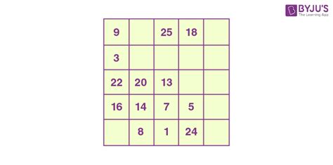 Practice Magic Squares Questions