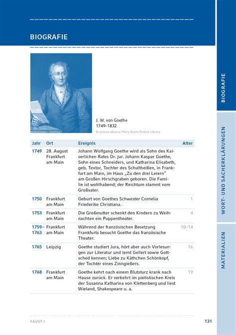 Goethe Johann Wolfgang V Faust I Hl Plus Hamburger Lesehefte Verlag