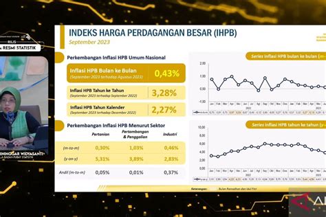 BPS Catat Deflasi IHPB Bangunan Selama September 2023 ANTARA News