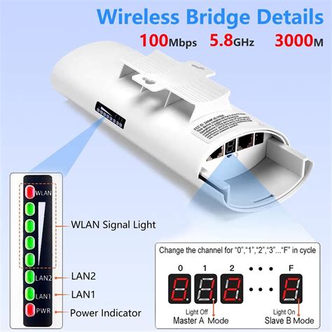 Wireless Bridge Point To Point Outdoor For Starlink Internet Starlink