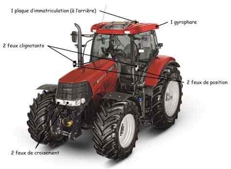 Les règles de circulation des engins agricoles