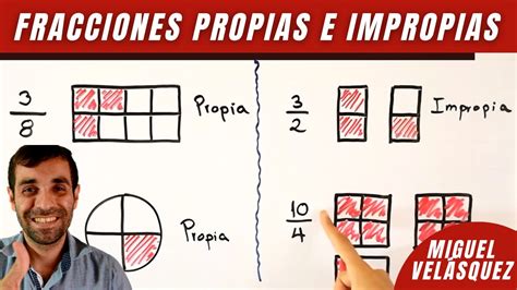 Fracciones Propias E Impropias Graficar Fracciones Nombrar