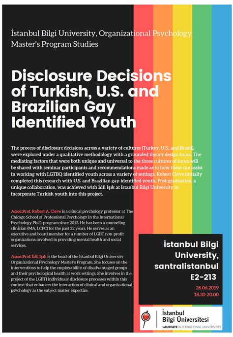 Disclosure Decisions Of Turkish U S And Brazilian Gay Identified Youth News Events Archive