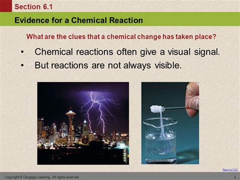 Chapter 6 Chemical Reactions An Introduction Chapter 6 Table Of