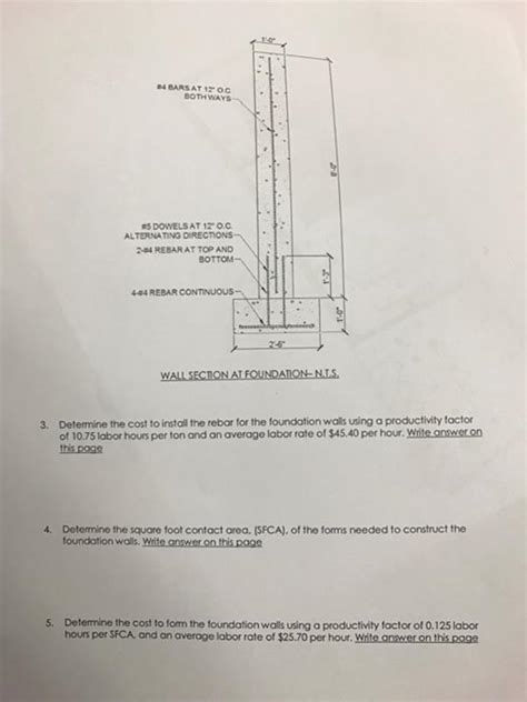 How To Calculate Amount Of Rebar In Slab