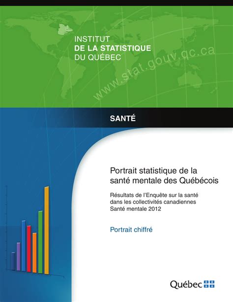 Portrait Statistique De La Sant Mentale Des Qu B Cois