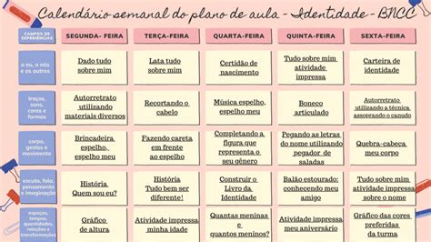 Arquivos Planos De Aulas Di Rio E Semanal Atividades Para A Educa O