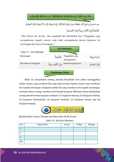 Al Quran Hadis Mts Kelas Viii Kskk 2020 Compresspdf Mtsalfaruqtaman