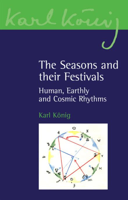 The Seasons and their Festivals: Human, Earthly and Cosmic Rhythms