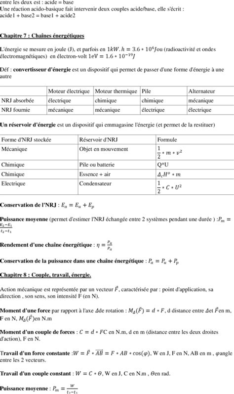 Programme Terminale Sti D Physique