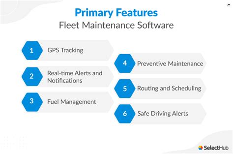 Best Fleet Maintenance Software Comparison And Reviews 2024