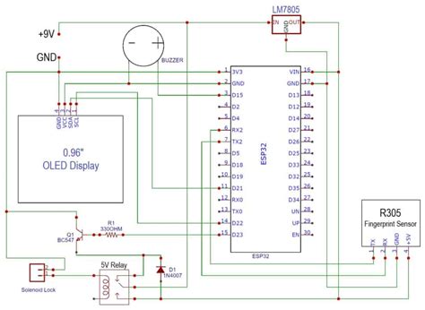 Esp32 Fingerprint Sensor Based Door Lock Security System