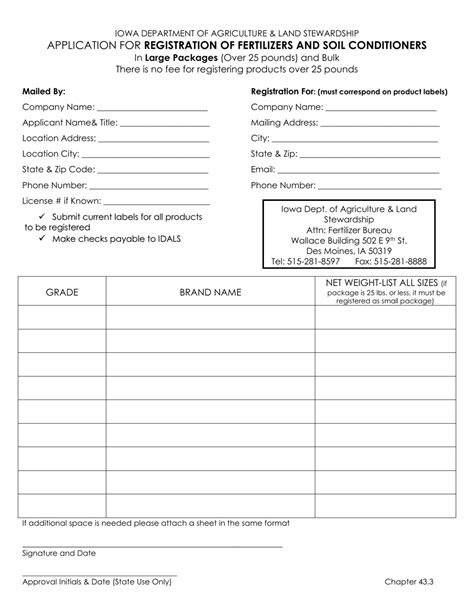 Iowa Application For Registration Of Fertilizers And Soil Conditioners