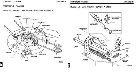 John Deere Gx85 Parts Diagram