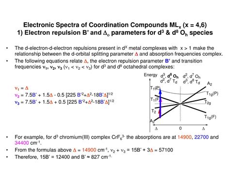 Ppt Electronic Spectra Of Coordination Compounds Ml X X