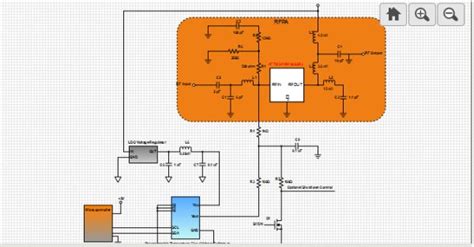 Ldmos Transistor Bias Control In Rf Power Amplifiers