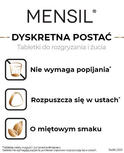 Mensil Max Sildenafil Mg Lek Na Erekcj Tabletki Cena Opinie