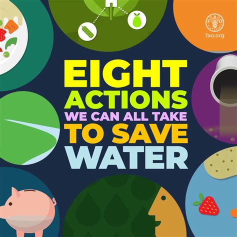 Food And Agriculture Organization On Twitter Water Is Food And Food Is Water 8 Actions