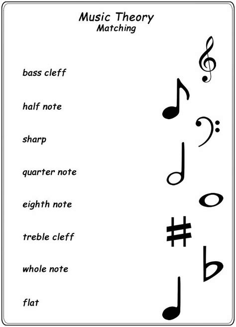 Worksheets Homeschool Helper Online In 2020 Music Theory Worksheets