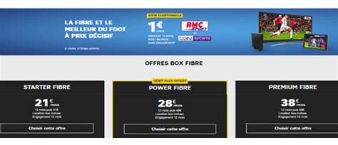 SFR L option Plus Sport avec les chaînes RMC et beIN Sports à 1 avec