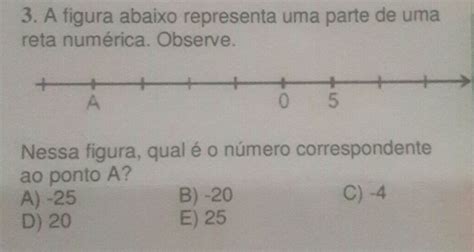 Solved A Figura Abaixo Representa Uma Parte De Uma Reta Num Rica