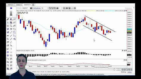 Análise Técnica Da Bolsa De Valores Bovespa Comentário Para 24 06