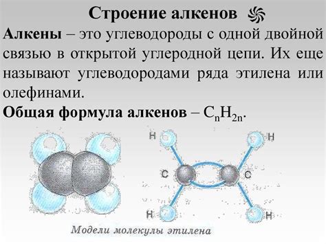 Алкены. Строение алкенов - презентация онлайн
