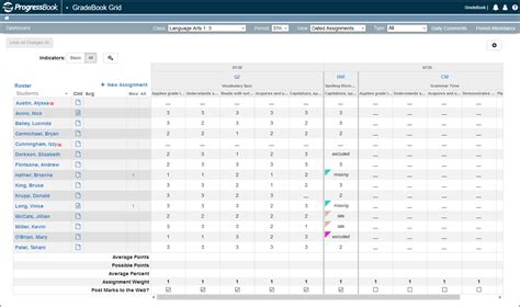 GradeBook Grid