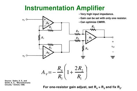 Op Equations Gain Tessshebaylo