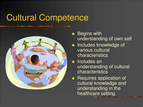 Ppt Cultural Competence Powerpoint Presentation Free Download Id