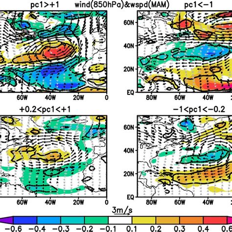 Composite Anomalies Of MAM 850 HPa Wind M S Vectors Scale At The