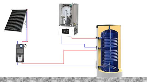 Boiler Termoelectric Eldom 150 L Cu Doua Serpentine Si Rezistenta