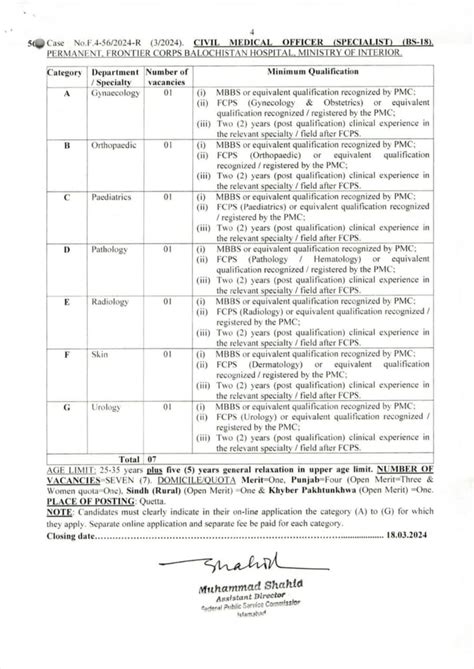 FPSC Jobs 2024 Consolidated Advertisement 03 2024 Online Apply