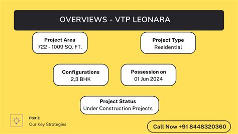 Ppt Vtp Leonara In Mahalunge Pune Price Floor Plan Powerpoint