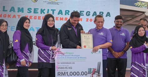 Kerajaan Pusat Putuskan Semakan Tarif Air Aminuddin Berita Harian