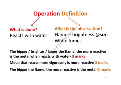 SPM Chemistry A+: OPERATION DEFINITION