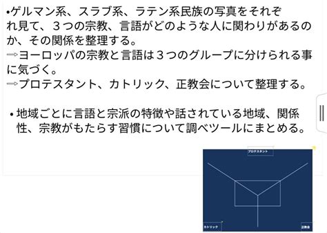 ロイロノート・スクール サポート 中1 社会地歴公民 多様なヨーロッパの文化の共通点と違いをまとめよう ヨーロッパ州【授業案】立命館守山