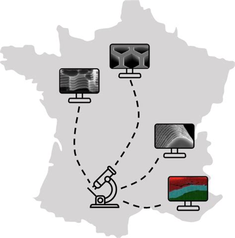 Votre Laboratoire Distance Elemca