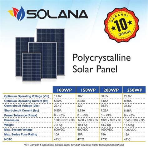 Jual Solana Panel Surya Solar Panel Polycrystaline 100 WP Shopee