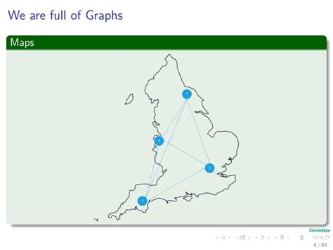 18 Basic Graph Algorithms Ppt